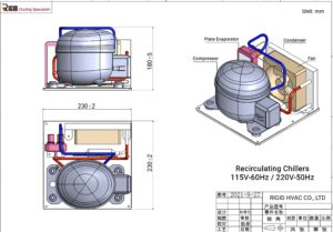 Recirculating-Chillers-Drawing-e1675410265723